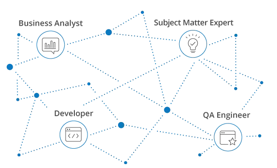 One Continuous Integration Tool for All Collaborative Teams