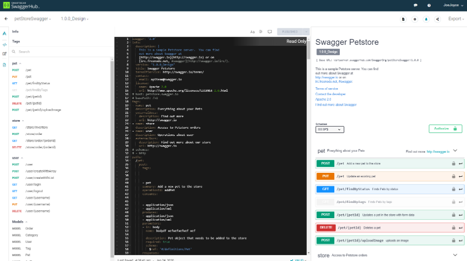 Figure 1 &acirc; OpenAPI driving the API Lifecycle