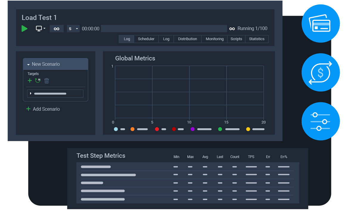 Real-time payments can't lag. ReadyAPI delivers at scale.