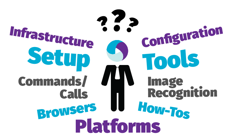 appium tutorials tips