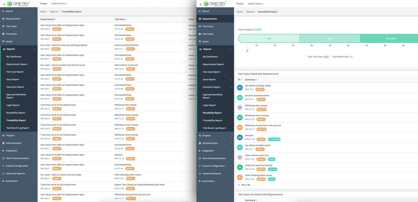 Reports for traceability, and reusability for standard industry matrices