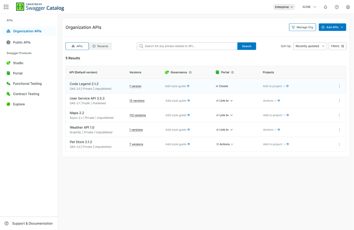 API Definition as System of Record