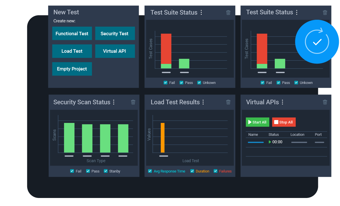 Tool sprawl is killing your margins. Consolidate with ReadyAPI.