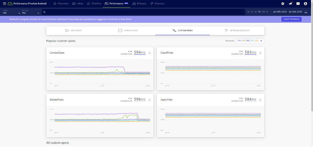 BugSnag Performance