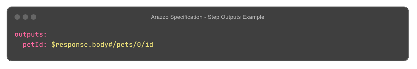 Arazzo Specification - Step Outputs Example