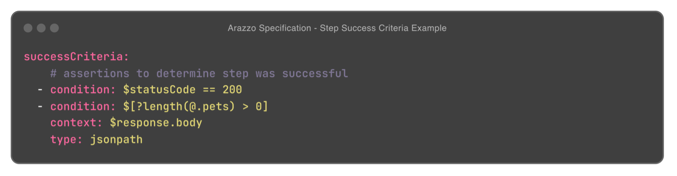 Arazzo Specification - Step Success Criteria
Example
