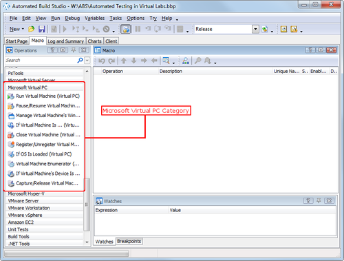 The operations of Automated Build Studio