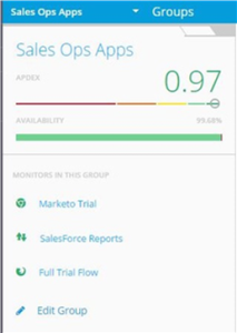 sales ops