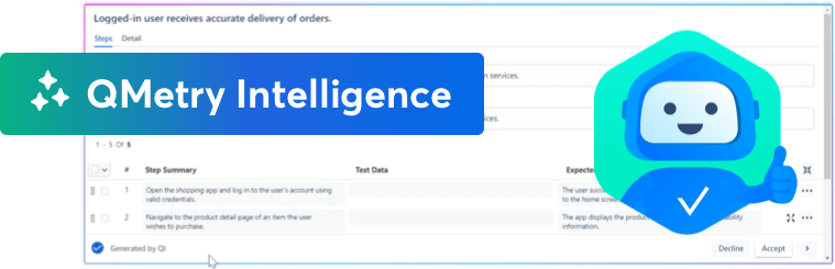 Scaling Quality Rapidly with AI