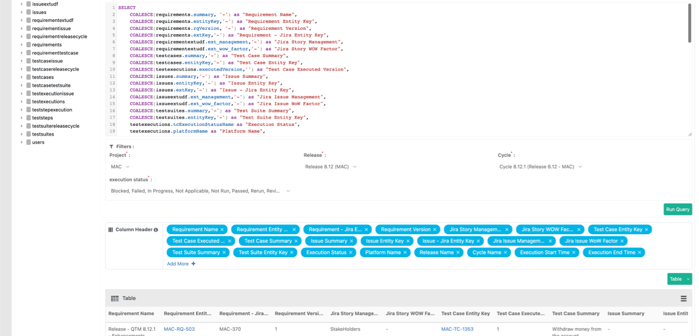 Generate Custom Reports having data from external trackers