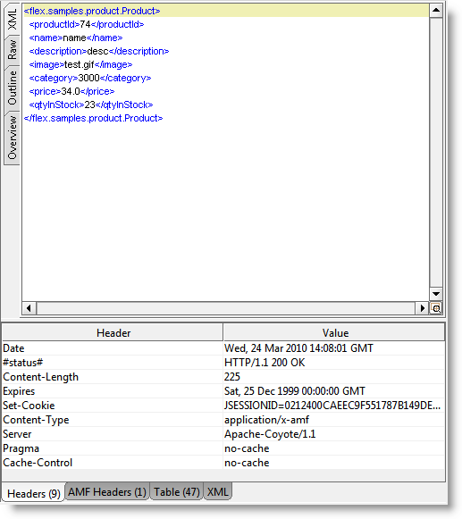 created product in response Created-Product-in-Response