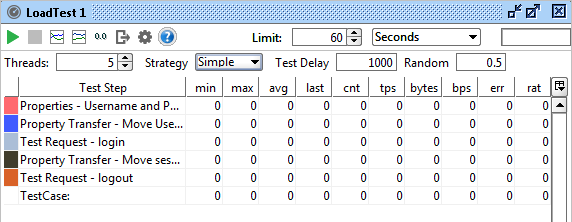 default-simple-strategy