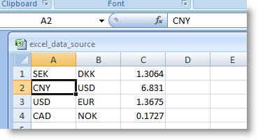 Example of Excel File to include in Excel DataSource excel_sheet