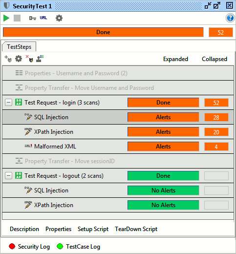 Executed security test