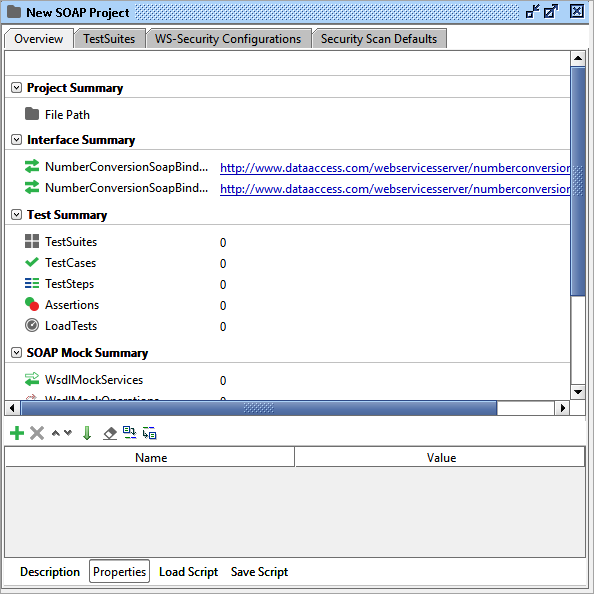 The SOAP Project overview