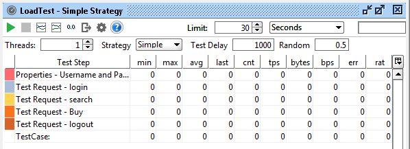 Load test - Simple strategy view