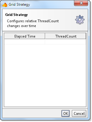 Grid_Strategy_Dialog