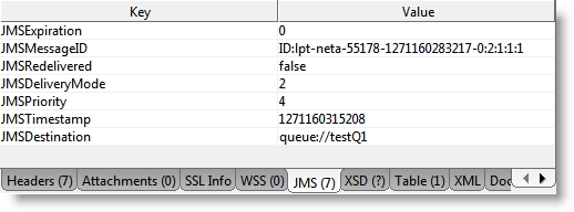 JMS-Headers-And-Properties