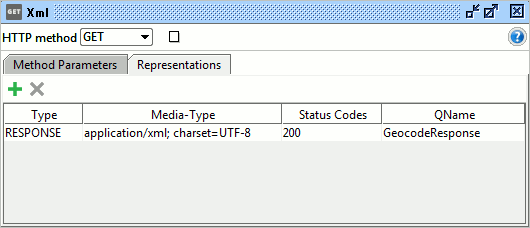 REST method editor: Representation tab