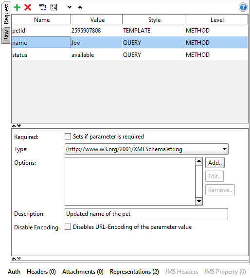 REST Request parameters