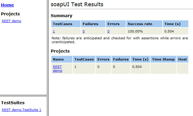 rest_test_case_junit_report