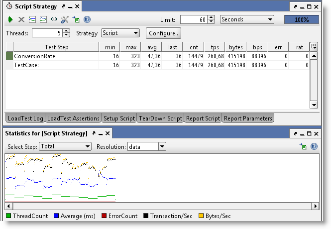 script-strategy-output