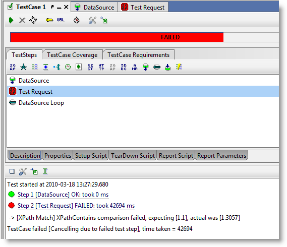 The TestCase have Failed due to Failed Assertion test_case_3steps_failed