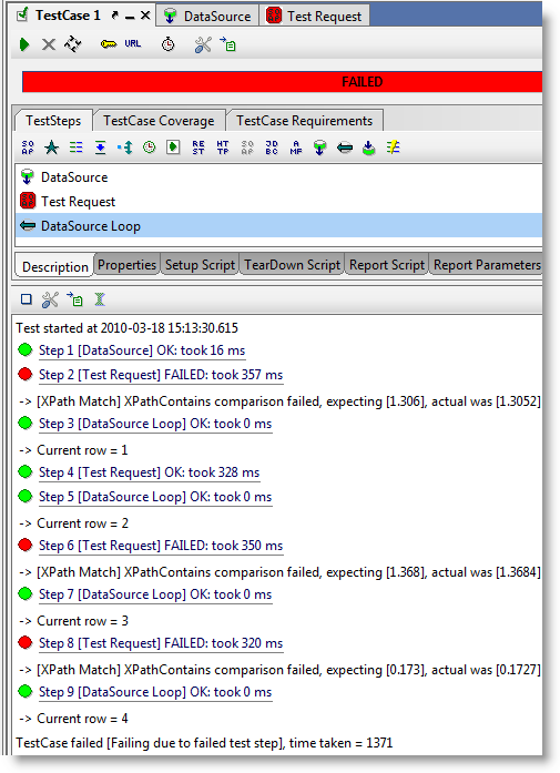 Running TestCase with Abort on Error Unchecked test_case_run_through_failed