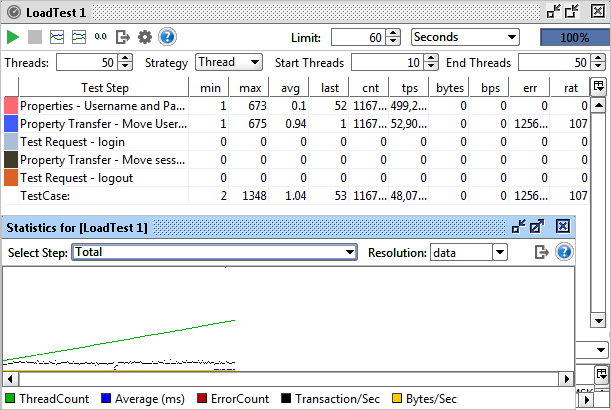 thread-strategy-output