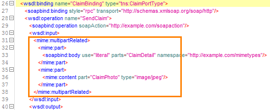 WSDL testing: SOAP WithA Attachment defnition
