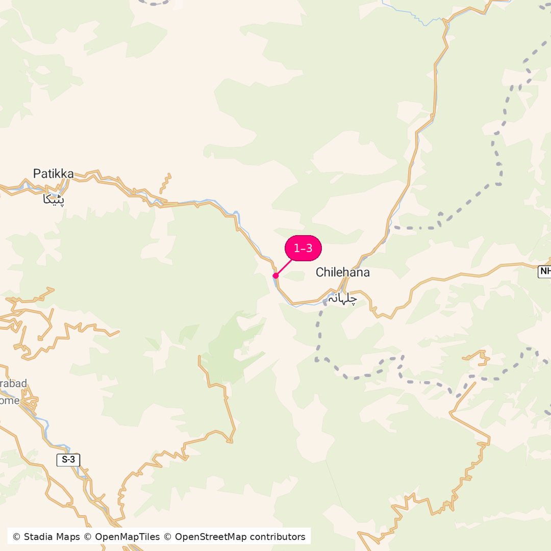 Itinerary route map for Neelum Valley Adventure