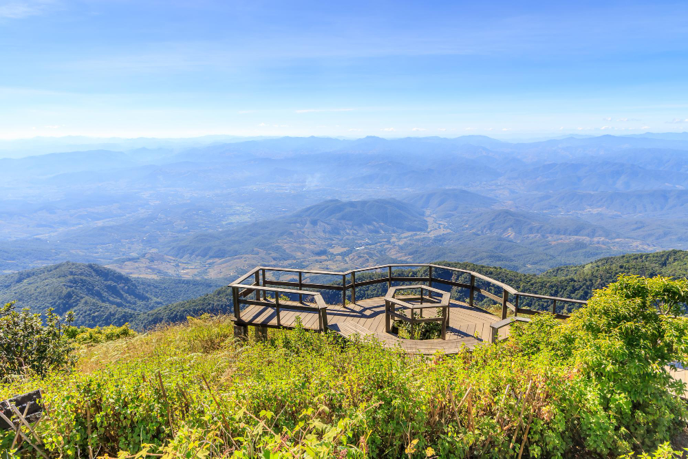 Bandung — place to visit