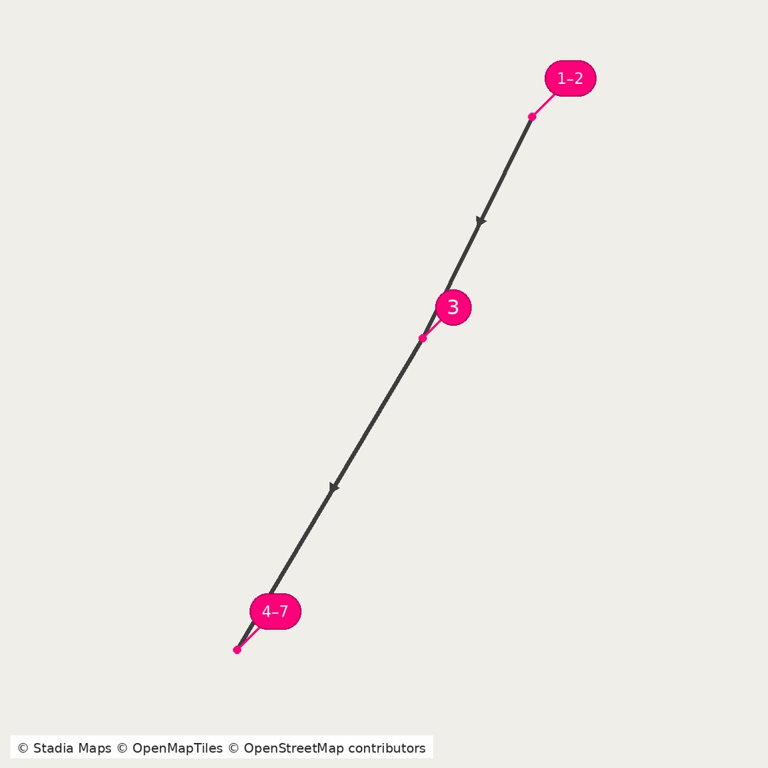 Itinerary route map for Swiss Alpine Dream Tour