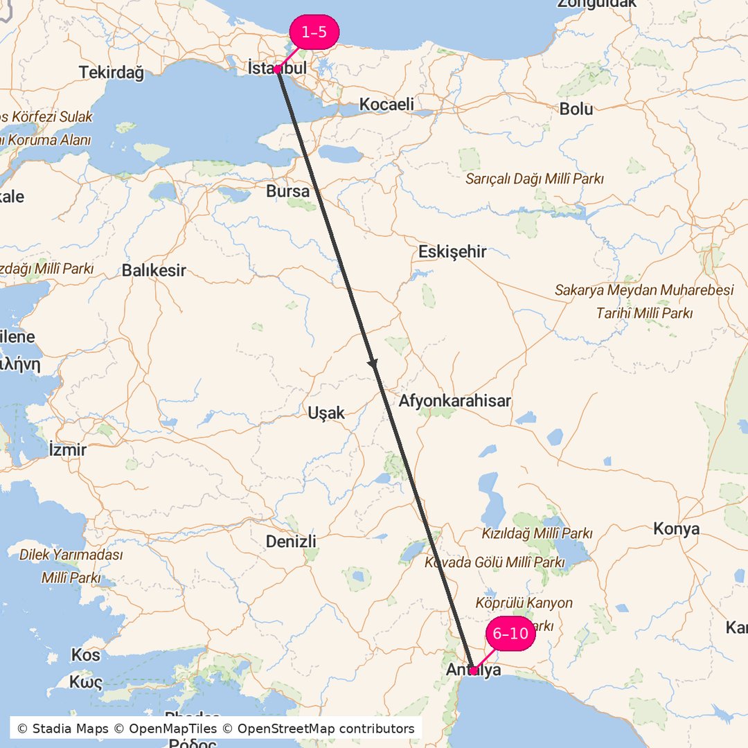 Itinerary route map for Endless Impressions