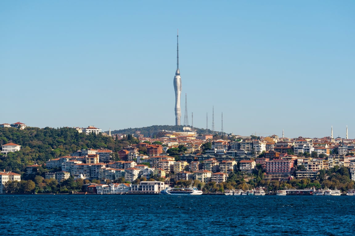 Turkiye Travel Inspiration: Istanbul, Cappadocia, and the Coast