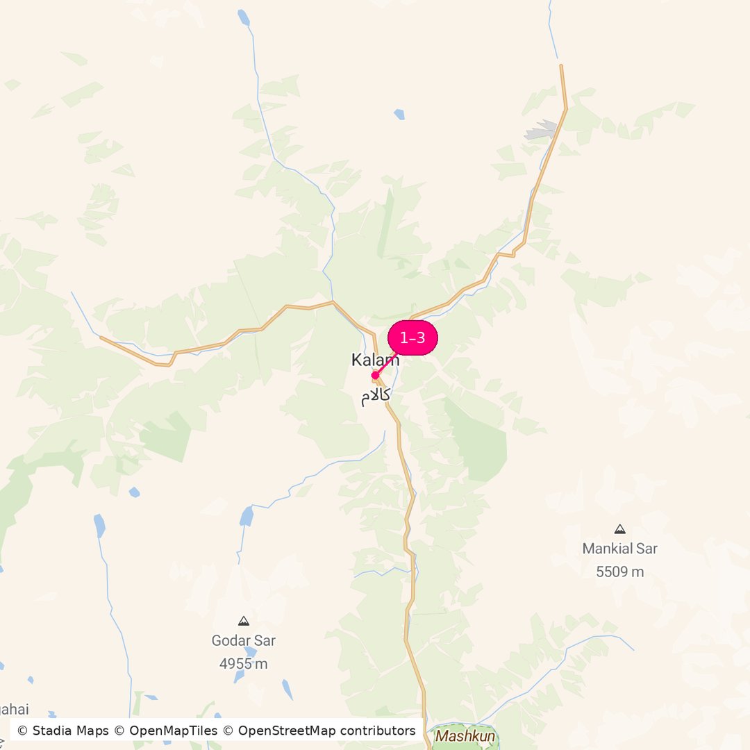 Itinerary route map for Honeymoon in Kalam Valley
