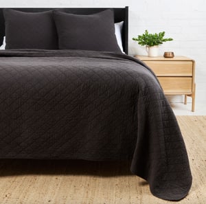 Huntington Cotton King Coverlet   Midnight