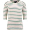 Weird Fish Ives Loopback Stripe Tunic Top Pale Denim Size 8
