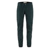 Fjallraven Vardag Trousers Dark Navy