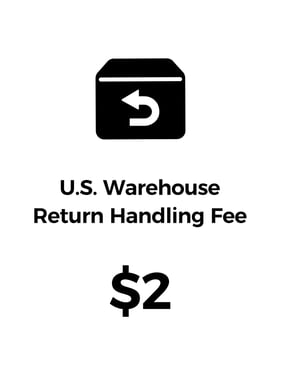 U.S. Warehouse Return Handling Fee - $2.00