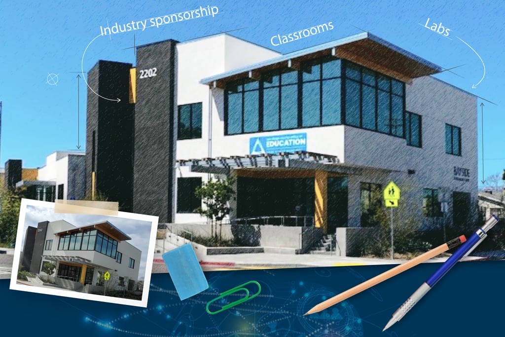 Linda Vista Innovation Center - LVIC