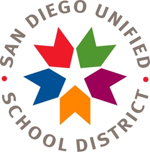 sdusd