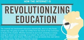 Revolutionizing Education