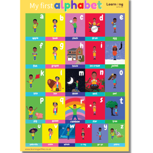 Alphabet Poster