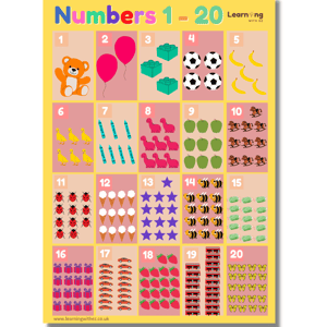 Numbers 1-20 Poster