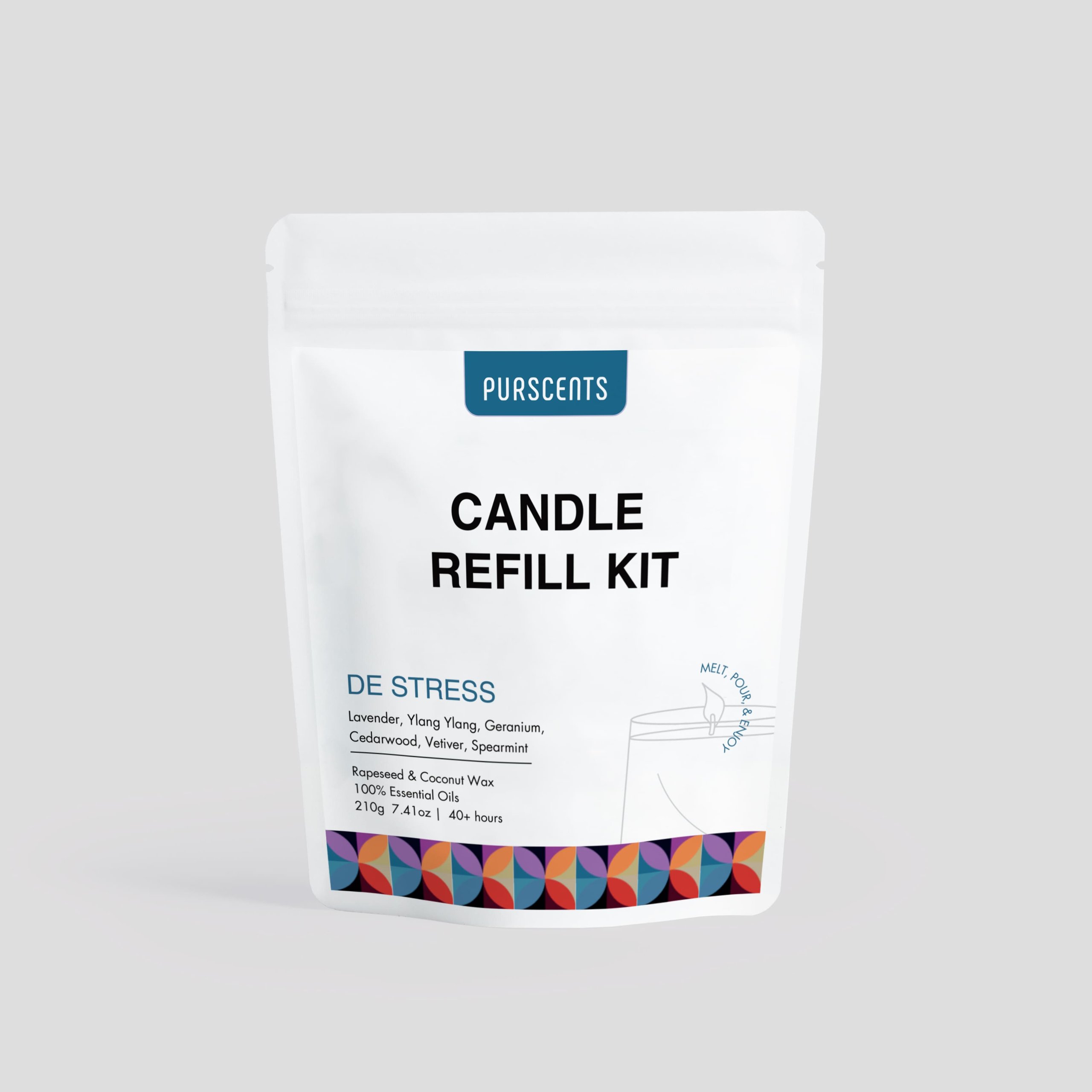 De Stress Candle Refill Kit