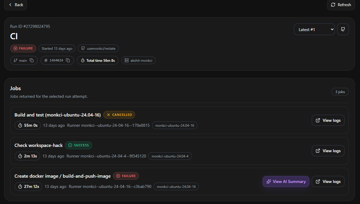 A failed CI run. The failed "Create docker image / build-and-push-image" job shows a View AI Summary button next to View logs.