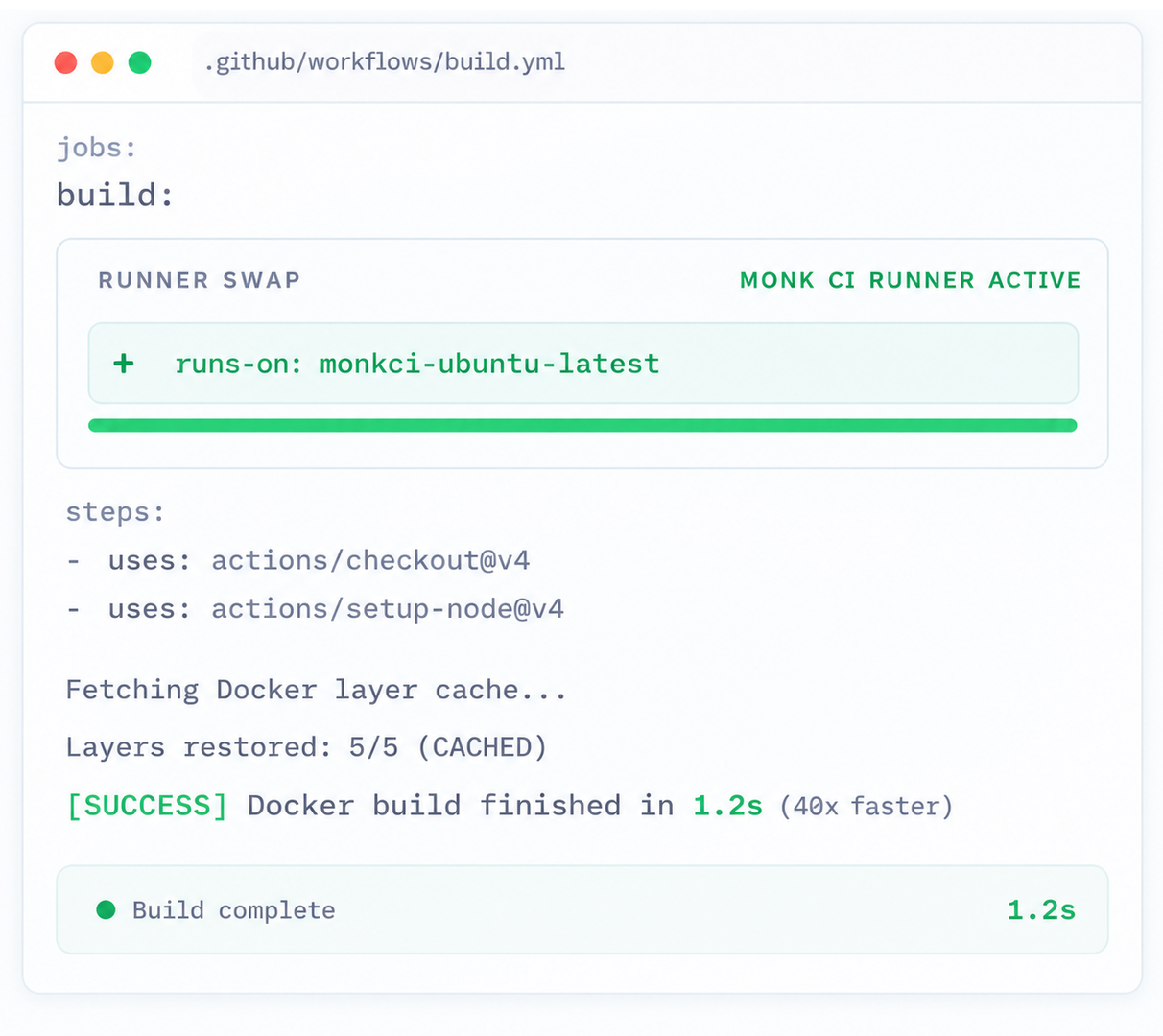 A GitHub Actions workflow switched to a Monk CI runner, its Docker build finished in 1.2s