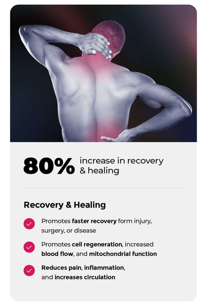 red light therapy for recovery