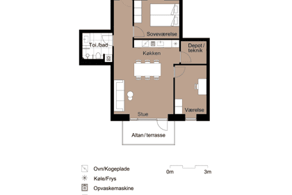 Visual presentation of the listing